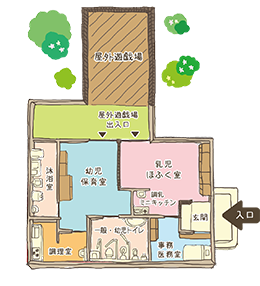 託児所の見取り図