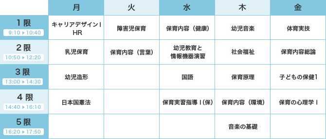 時間割例