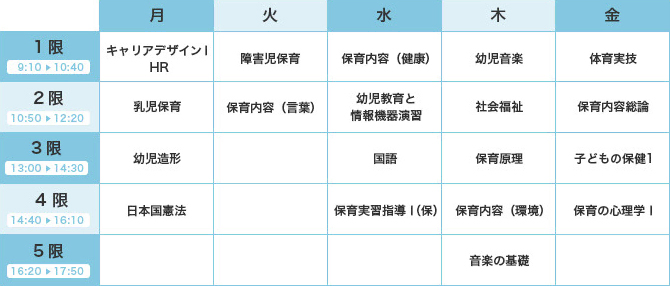 時間割例