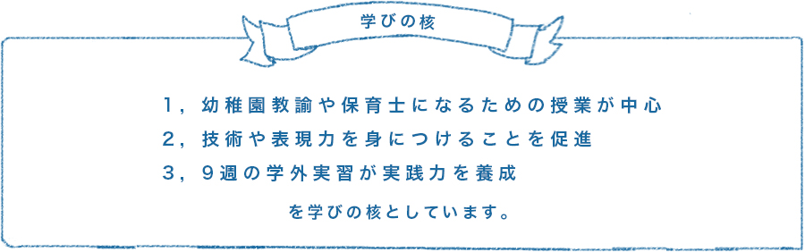 学びの核