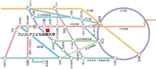 交通のご案内