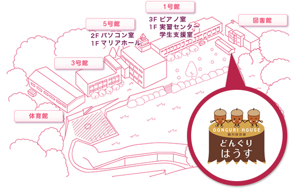保育園の場所と避難場所